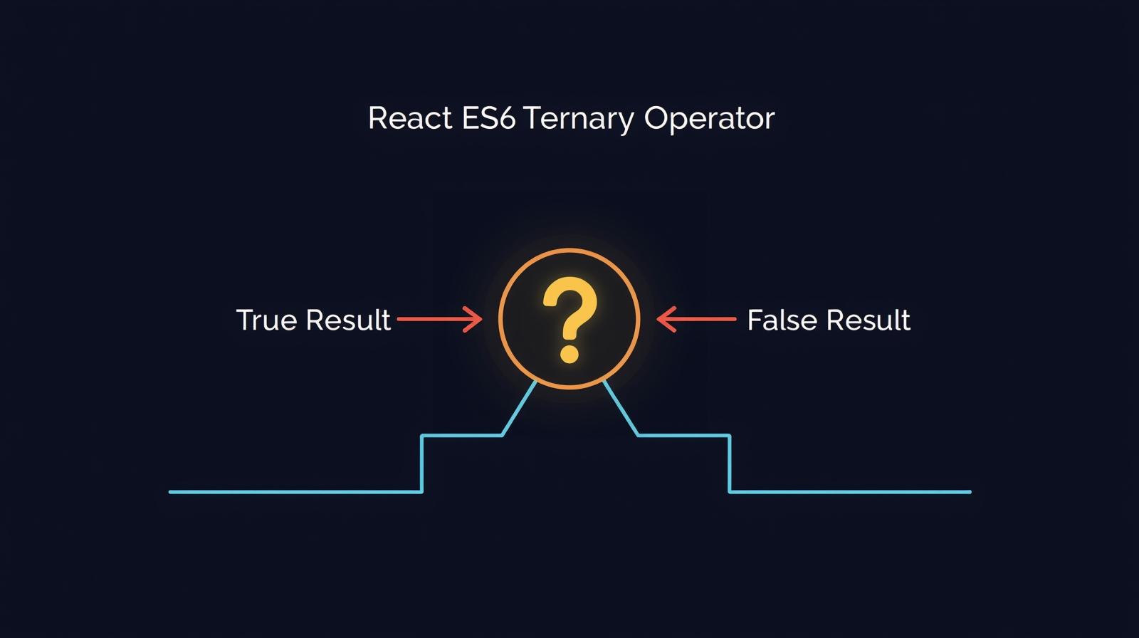 Master the React Ternary Operator: A Complete ES6 Guide with Examples & Best Practices